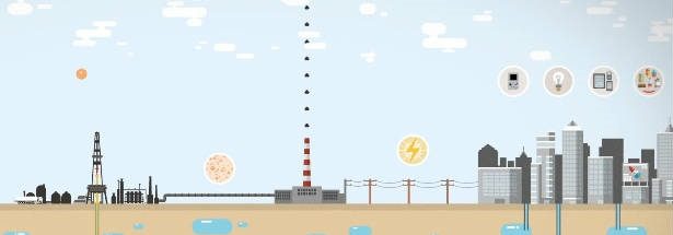 ஹைட்ரோ கார்பன் திட்டத்தின்